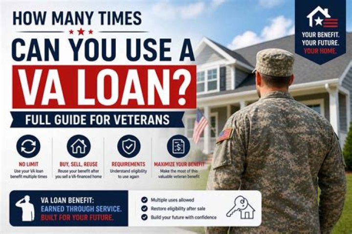 Can you get another VA loan?