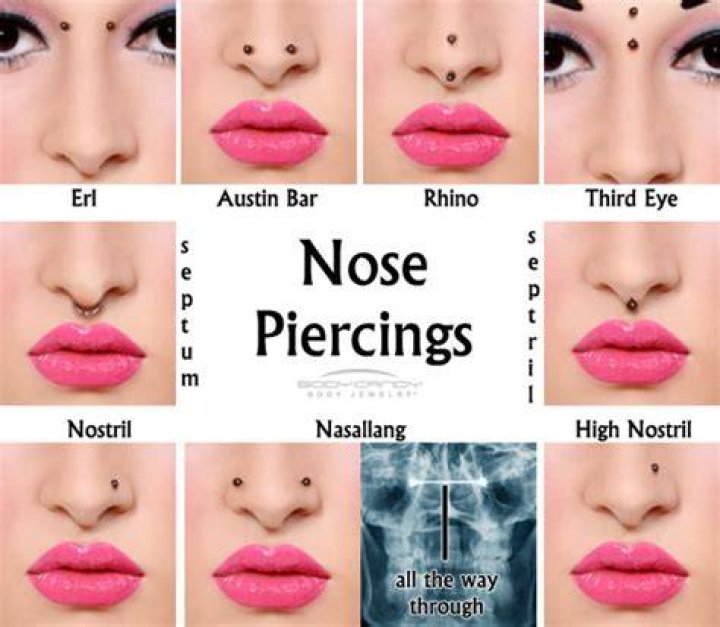 Do they pierce noses at Piercing Pagoda?