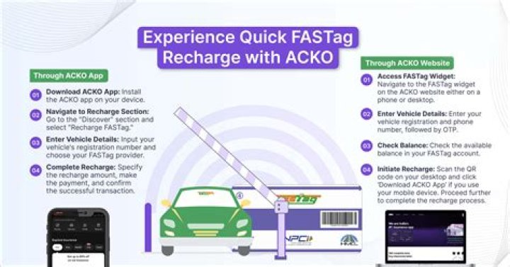 How can I recharge my FASTag account?