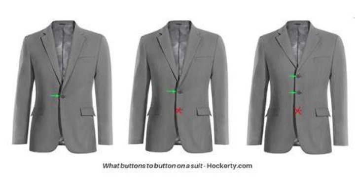 How many buttons do you button on suit?