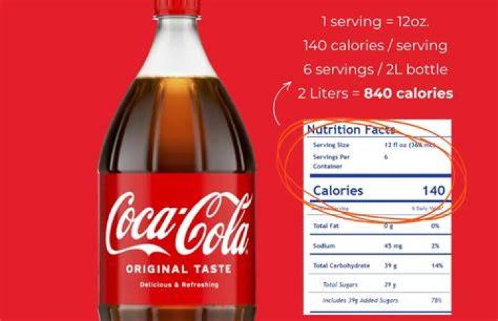 How many calories are in a 2 liter bottle of Coke?