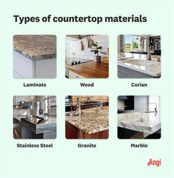 How much does it cost to install a stone countertop?