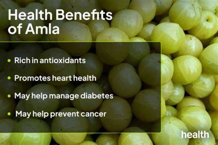 Is Amla good for lungs?
