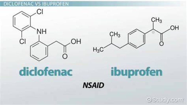 Is diclofenac better than ibuprofen for back pain?