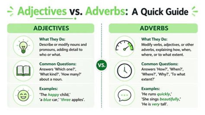 Is rich an adjective or adverb?