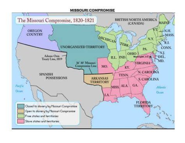 Is the Missouri Compromise the same as the Compromise of 1820?
