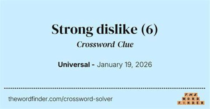 What's a word for strong dislike?