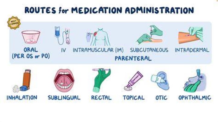 What are the nursing responsibilities when administering medications?