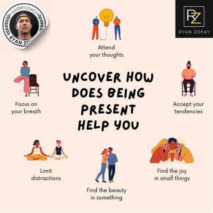 What does being fully present mean?
