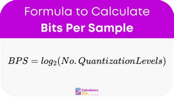 What does bits per sample mean?