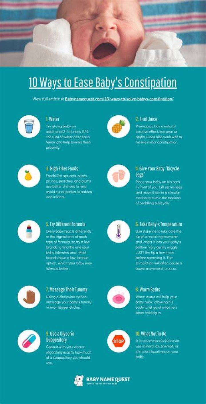 What helps newborn constipation?