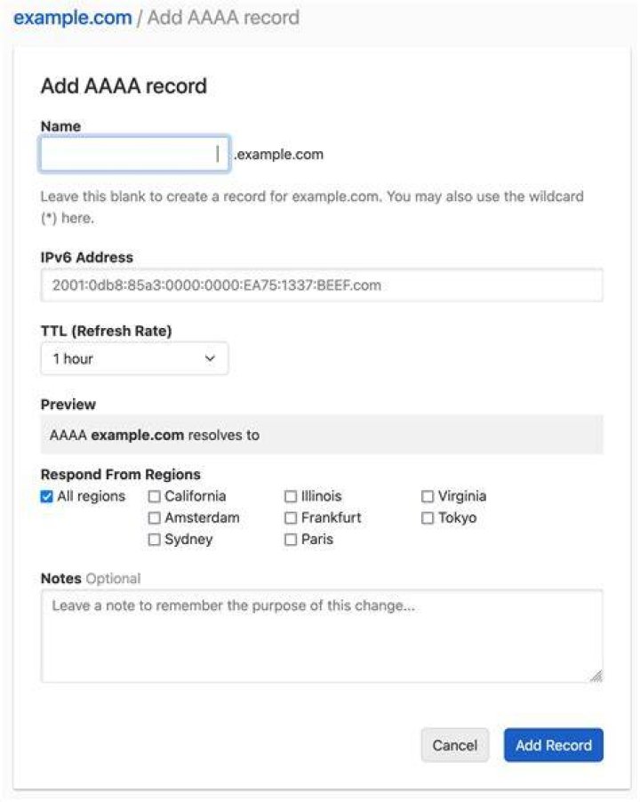 What is A and AAAA record?