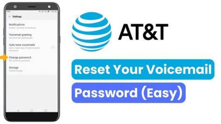 What is ATT voice mail number?