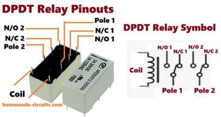 What is DPDT relay?