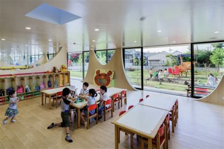 What is kindergarten called in Japan?
