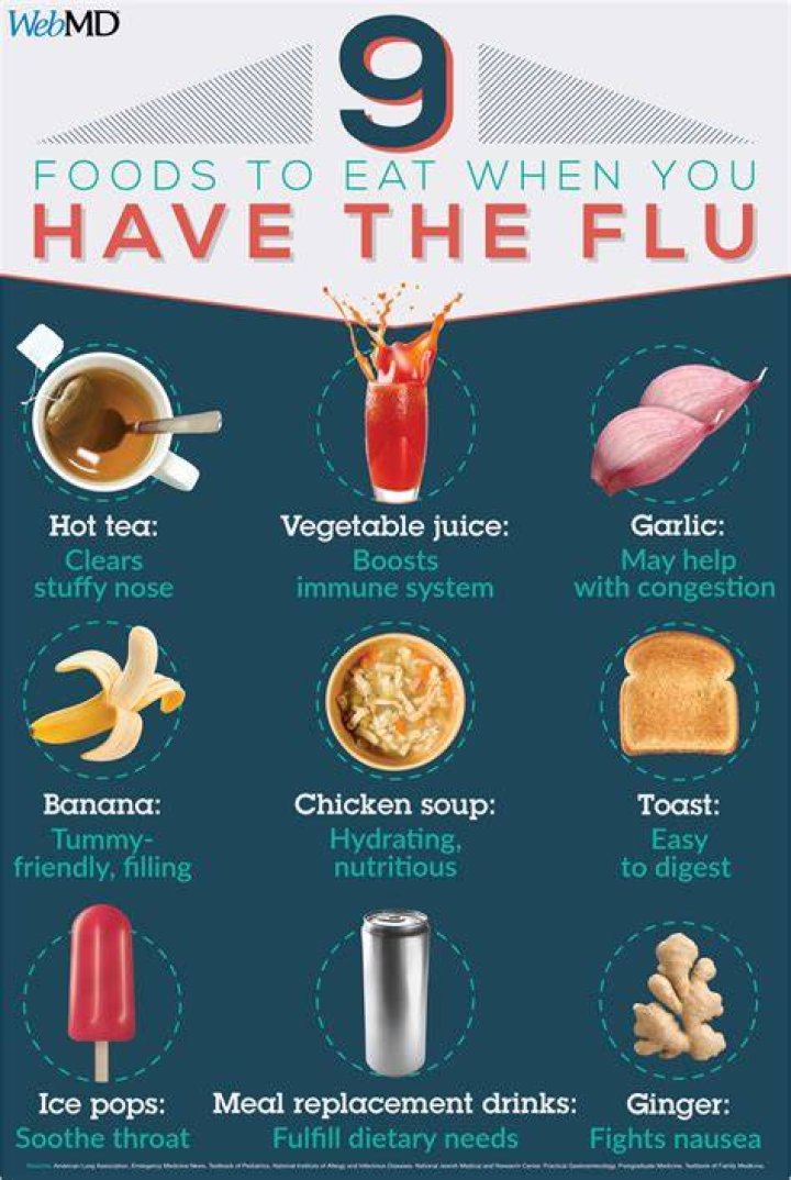 What is the best thing to eat when you have the flu?