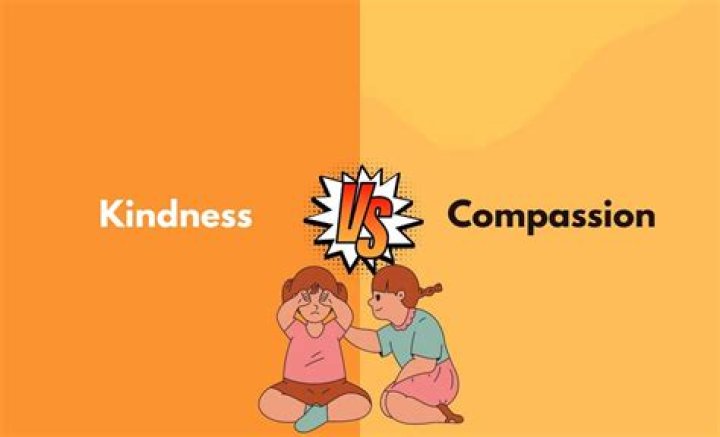 What is the difference between love and kindness?