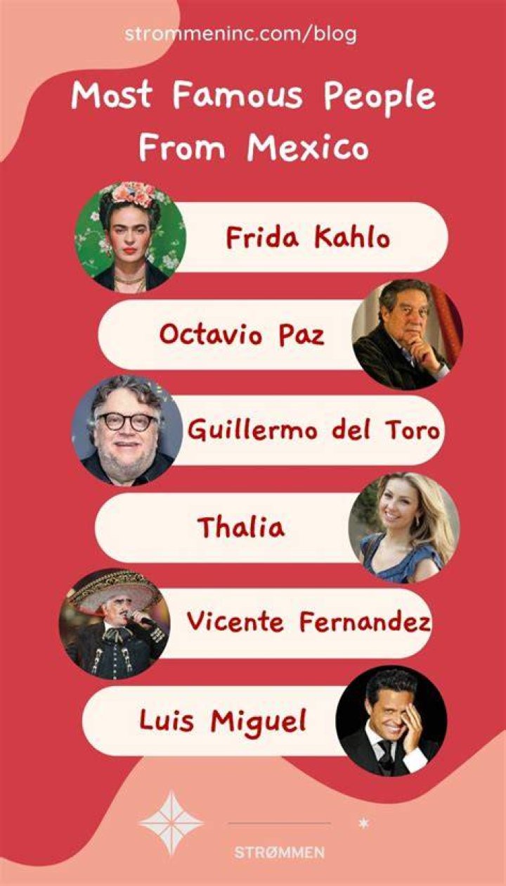 What is the famous people in Mexico?