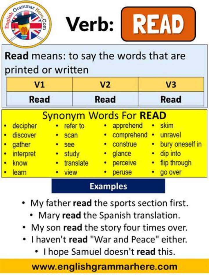 What is the past tense of read in English?