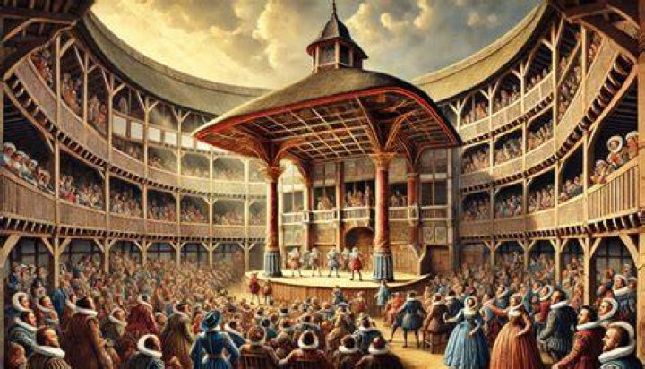 What was the Theatre like during William Shakespeare time?
