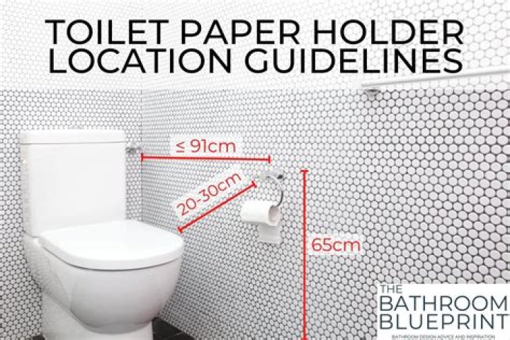 Where should you put a toilet roll holder?
