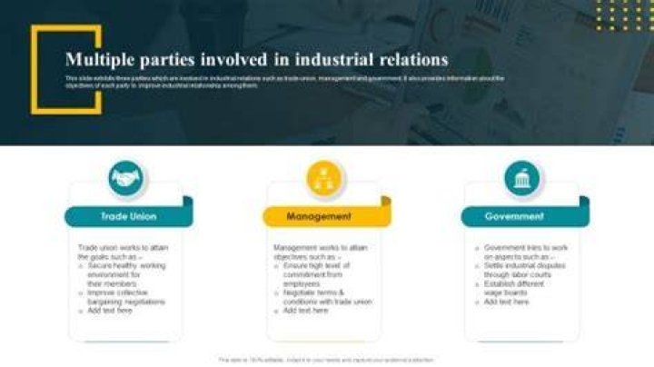 Who are the three parties involved in the negotiations?